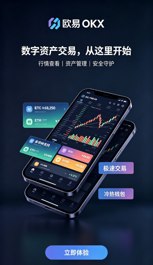 欧交易所app下载官网充值与交易界面